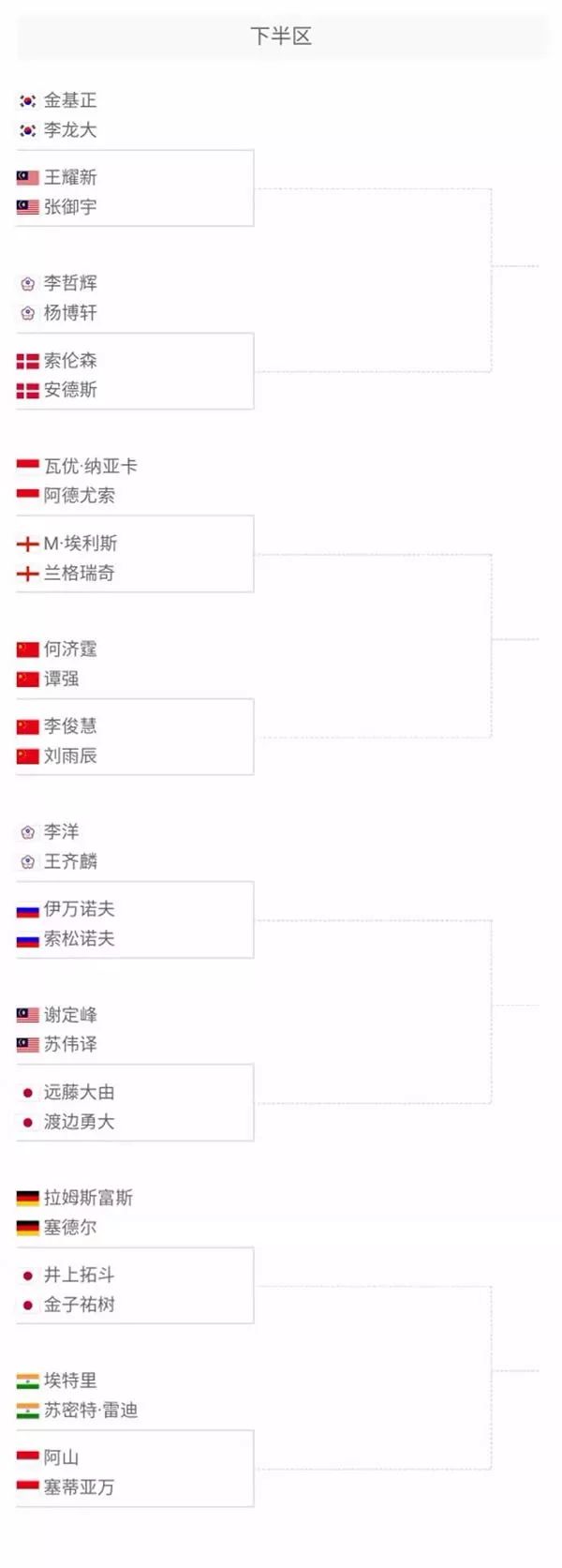 伊萨克压哨