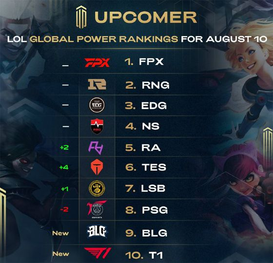 例如在20 例如在20