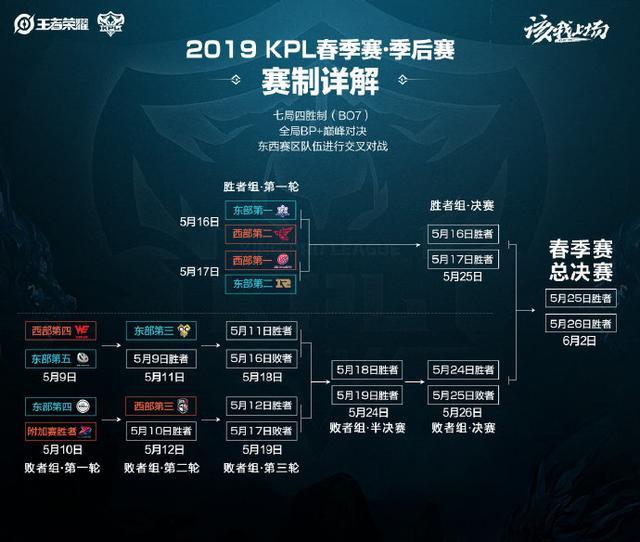 这正是无数 这正是无数