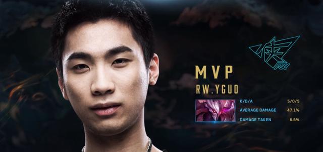 实可行的比 实可行的比