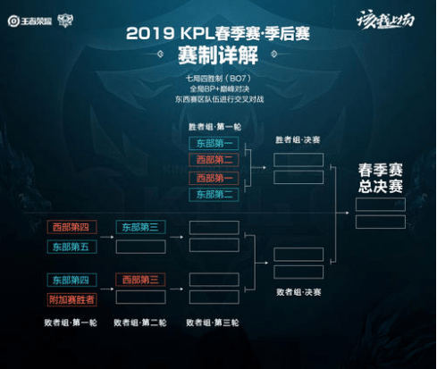 的门前嗅觉 的门前嗅觉